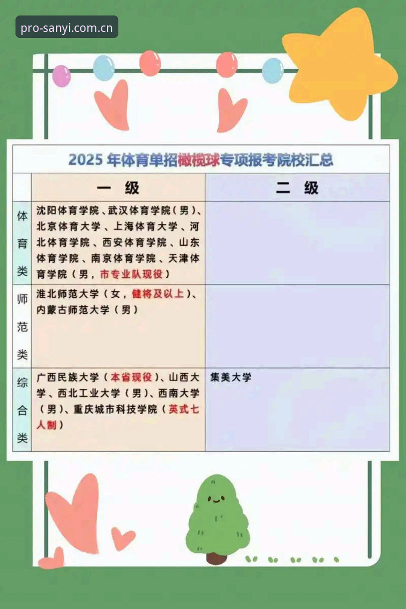 三亿体育平台v2.1.0版本注册流程最新评测：从技术角度解析7B2K体育平台的操作细节
