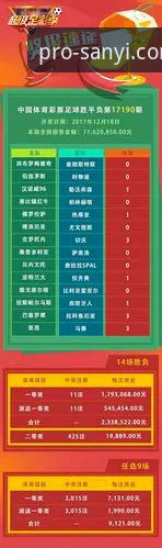 5个关键证据验证：三亿体育是正版吗？从资质到体验的深度解析